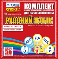 Динамические раздаточные пособия. Русский язык (веера). Читаем по слогам (слоги из двух букв). Конструируем слова (слоги из двух и трех букв). - fgospostavki.ru - Саратов