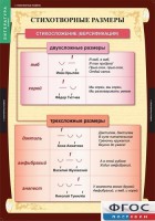 Комплект таблиц. Литература 5 класс. - fgospostavki.ru - Саратов