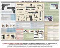 Плакат "9-мм пистолет Ярыгина" - fgospostavki.ru - Саратов