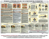 Плакат "Правила стрельбы из АКС-74У и пистолетов-пулеметов" - fgospostavki.ru - Саратов