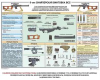 Комплект плакатов "Снайперская подготовка" - fgospostavki.ru - Саратов