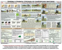 Плакат "Приемы и правила стрельбы из снайперских винтовок" - fgospostavki.ru - Саратов