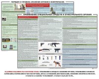 Комплект плакатов "Правила применения и сохранности оружия и спецсредств" - fgospostavki.ru - Саратов