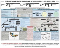 Плакат "Специальные малогабаритные автоматы 9А91, АС «Вал», АММ" - fgospostavki.ru - Саратов