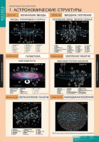 Комплект таблиц. Физика. Эволюция вселенной. - fgospostavki.ru - Саратов