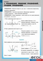 Комплект таблиц. Математика. Уравнения. Система уравнений. - fgospostavki.ru - Саратов