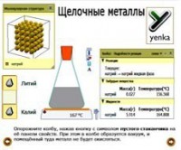 Неорганическая химия. Электрохимия. Виртуальные лаборатории по химии – ЕНКа - fgospostavki.ru - Саратов