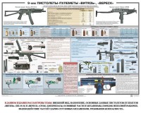 Плакат "9-мм пистолеты-пулеметы «Витязь», «Вереск»" - fgospostavki.ru - Саратов