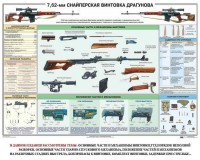 Плакат "7,62-мм снайперская винтовка Драгунова" - fgospostavki.ru - Саратов
