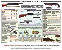 Плакат "23-мм карабины КС-23, КС-23М" - fgospostavki.ru - Саратов
