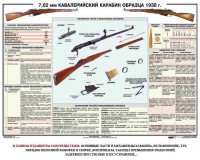 Плакат "7,62-мм кавалерийский карабин образца 1938 г." - fgospostavki.ru - Саратов