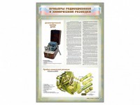 Стенд "Приборы радиационной и химической разведки" - fgospostavki.ru - Саратов