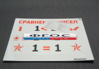 Опорные таблицы по математике для начальной школы (32 шт.) А3 - fgospostavki.ru - Саратов