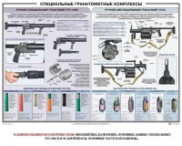 Плакат "Специальные гранатометные комплексы (РГС-50М, 6Г30)" - fgospostavki.ru - Саратов