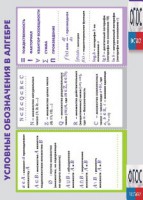 Таблица "Условные обозначения в алгебре" (винил) - fgospostavki.ru - Саратов