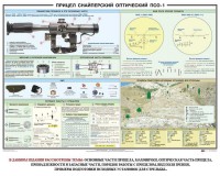 Плакат "Прицел снайперский оптический ПСО-1" - fgospostavki.ru - Саратов