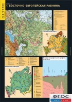 Комплект таблиц. География. Рельеф. - fgospostavki.ru - Саратов