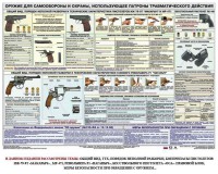 Плакат "Оружие ударно-травматического действия" - fgospostavki.ru - Саратов