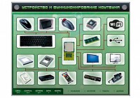 Электрифицированный информационный стенд-тренажер "Устройство и функционирование ноутбука" с функцией контроля и обучения - fgospostavki.ru - Саратов