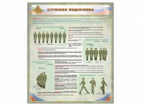 Стенд "Строевая подготовка" - fgospostavki.ru - Саратов