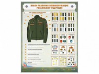 Интерактивный электрифицированный стенд "Знаки различия военнослужащих Российской Федерации" - fgospostavki.ru - Саратов
