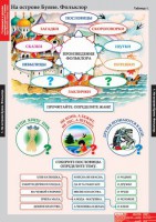 Комплект таблиц. Литературное чтение 3 класс. - fgospostavki.ru - Саратов