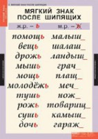 Комплект таблиц. Русский язык 3 класс. - fgospostavki.ru - Саратов