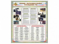 Стенд "Военные образовательные учреждения Российской Федерации" - fgospostavki.ru - Саратов