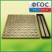 Дидактический набор "Таблица умножения" - fgospostavki.ru - Саратов