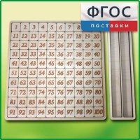 Дидактический набор "Цифры" - fgospostavki.ru - Саратов