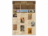 Стенд "История православной культуры" - fgospostavki.ru - Саратов