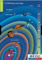 Комплект таблиц. География. Земля и Солнце. - fgospostavki.ru - Саратов