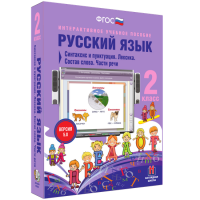 Русский язык 2 класс. Синтаксис и пунктуация. Лексика. Состав слова. Части речи - fgospostavki.ru - Саратов