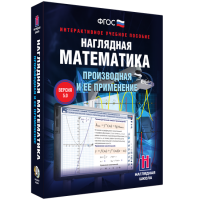 Наглядная математика. Производная и её применение - fgospostavki.ru - Саратов