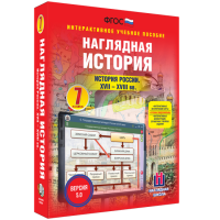 Наглядная история. История России XVII - XVIII веков. 7 класс - fgospostavki.ru - Саратов