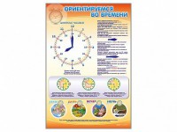 Стенд "Ориентируемся во времени" Вариант 1 - fgospostavki.ru - Саратов