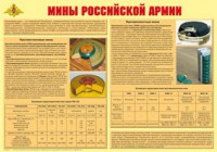 Плакат "Мины Российской армии" - fgospostavki.ru - Саратов