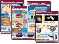 Комплект таблиц по всему курсу географии (90 таблиц, формат А1, полноцветные, ламинированные) - fgospostavki.ru - Саратов