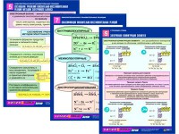Комплект таблиц по химии раздаточные "Окислительно-восстановительные реакции" (цветные, ламинированные, А4, 8 штук) - fgospostavki.ru - Саратов