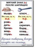 Комплект таблиц по русскому языку для начальной школы. Русский язык 3 класс - fgospostavki.ru - Саратов