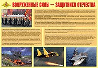 Плакат "Вооруженные Силы – защитники Отечества" - fgospostavki.ru - Саратов