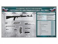 Электрифицированный стенд "Основные части и механизмы автомата Калашникова АК-74М" с полноразмерными, оригинальными макетами деталей и механизмов под стеклом - fgospostavki.ru - Саратов