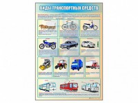 Стенд "Виды транспортных средств" - fgospostavki.ru - Саратов