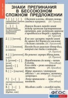 Комплект таблиц. Русский язык 9 класс - fgospostavki.ru - Саратов