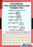 Комплект таблиц. Алгебра и начала анализа 10 класс. - fgospostavki.ru - Саратов