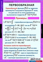 Комплект таблиц. Алгебра и начала анализа 11 класс. - fgospostavki.ru - Саратов