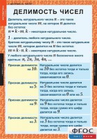 Комплект таблиц. Математика 6 класс. - fgospostavki.ru - Саратов