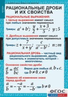 Комплект таблиц. Алгебра 8 класс. - fgospostavki.ru - Саратов