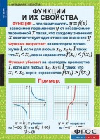 Комплект таблиц. Алгебра 9 класс. - fgospostavki.ru - Саратов