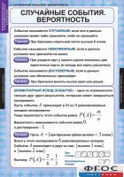 Комплект таблиц. Теория вероятностей и математическая статистика. - fgospostavki.ru - Саратов